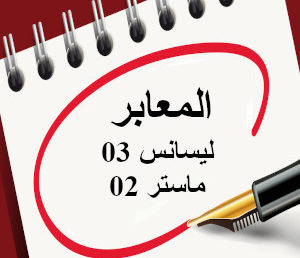 إعلان خاص بالمترشحين لمسابقة لسنة الثالثة ليسانس والسنة الثانية ماستر