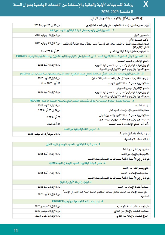 التسجيلات الجامعية 2025/2026 التسجيلات الجامعية 2025/2026